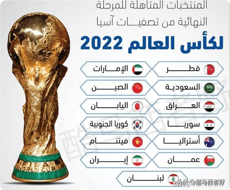 18年世预赛叙利亚,世预赛叙利亚对伊拉克分析