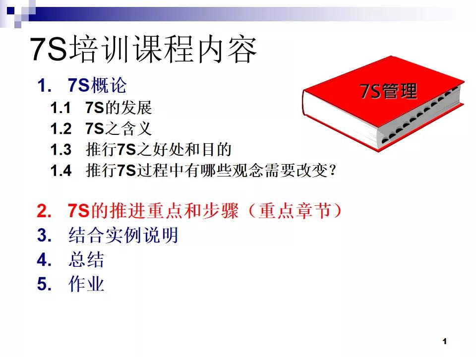 PPT分享|7S现场管理如何有效提高工作效率？