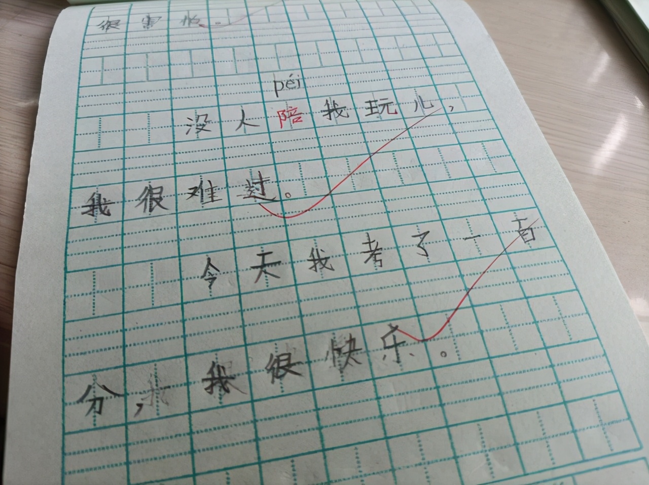 语文书中难以遗忘的段句,语文书中有哪些需要注意的地方