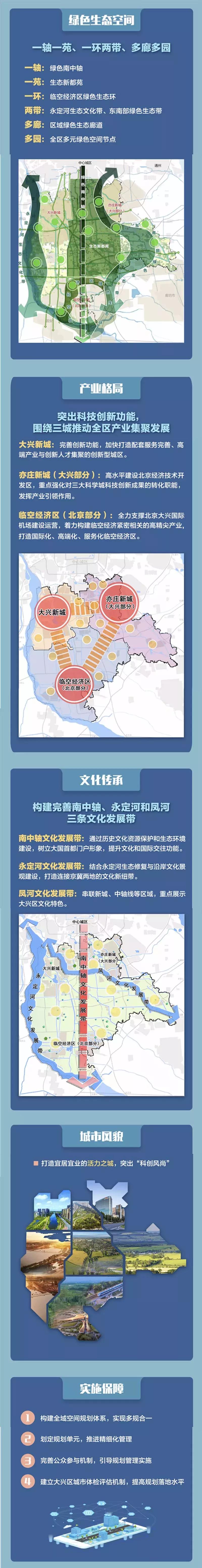 金茂悦最新房源出售,金茂悦北京亦庄