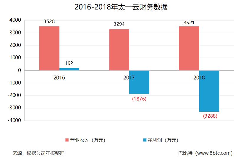 87家新三板公司名单,新三板66家上市企业名单