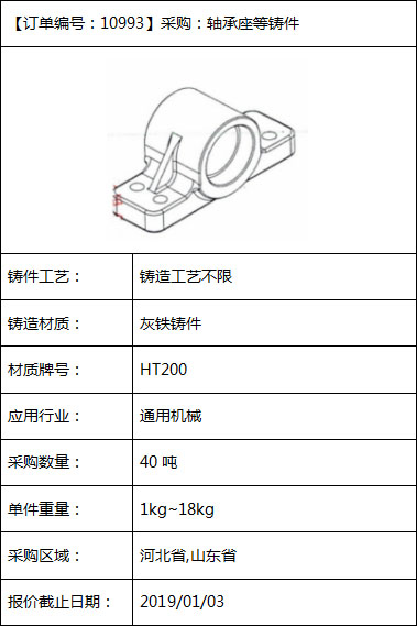离心铸造生产工艺流程,离心铸造全过程