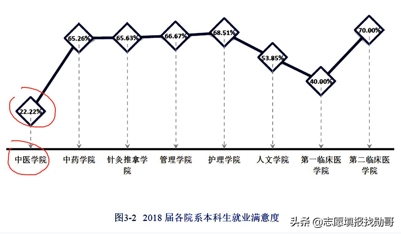 最新中医治疗新型冠状病毒培训,中医预防新型冠状病毒药方有用吗