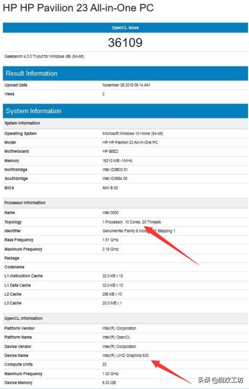 英特尔核芯显卡有多少代,英特尔显卡有崛起的可能性吗