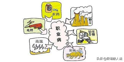 职业禁忌症员工调岗降薪合法吗,职业病人员调岗能降薪吗