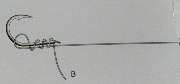 海钓pe各种线结打法,pe线海钓线结绑法