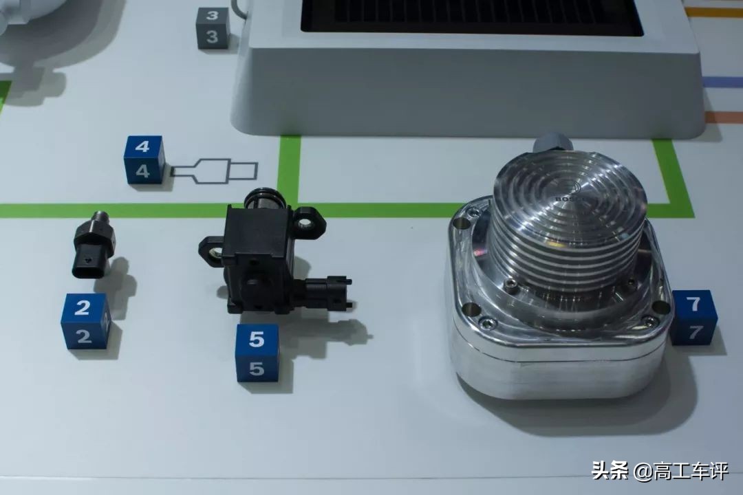 氢燃料电池发动机的工作原理图,氢燃料电池工作原理3d视频