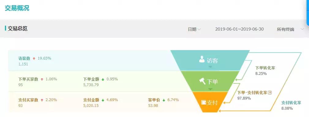 鑺辨埧鏉戞潹鍚庨湠,鏃槼鍘块噾瀵ㄩ晣鑺辨埧鏉戞潹鍚庨湠