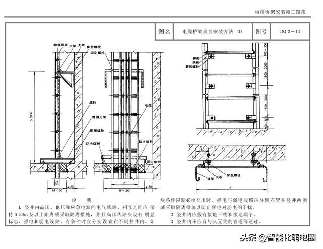桥架安装实施工程图纸,桥架全套施工图片