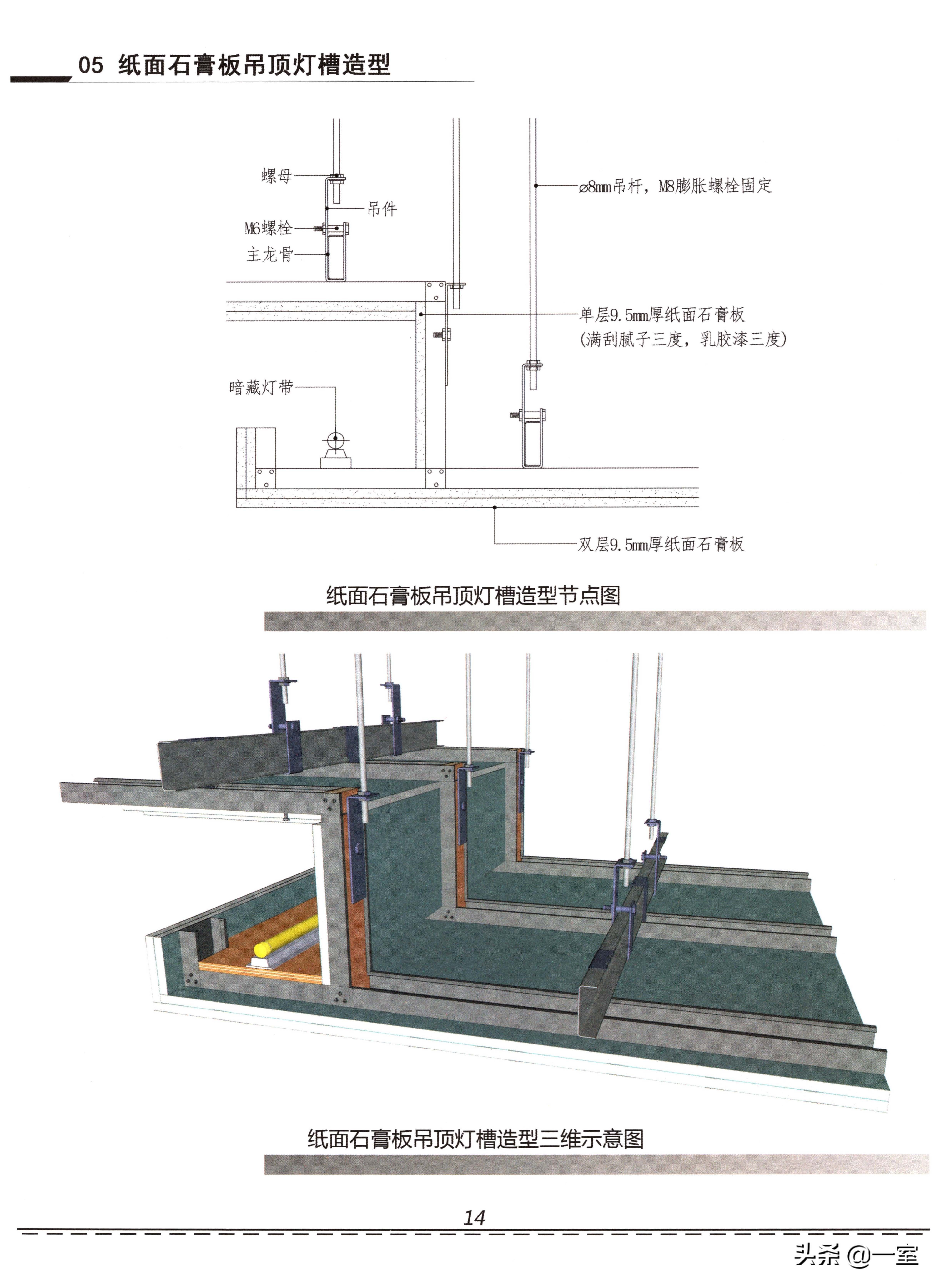 设计圈的套路,设计圈的形成