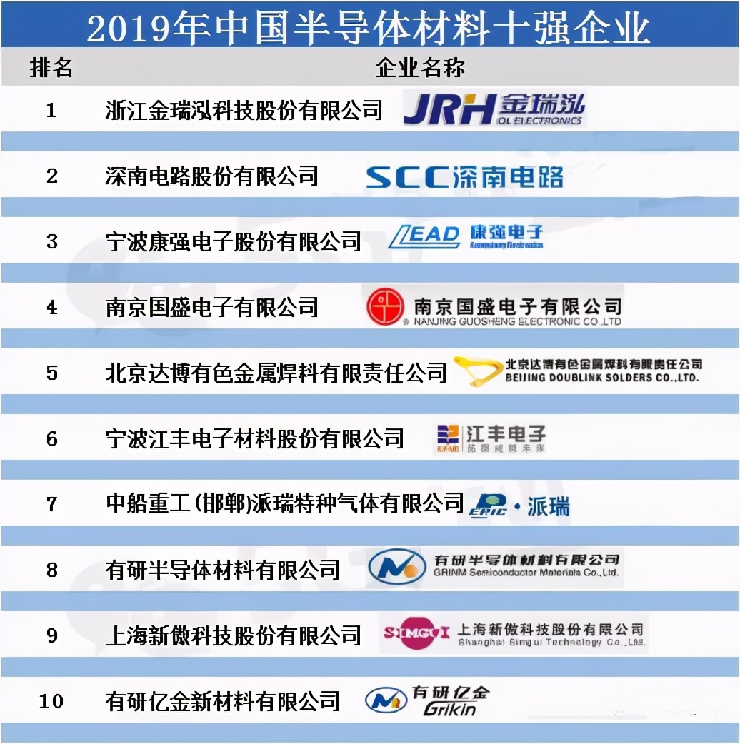 股市三剑客,股市三剑客陈晓艺