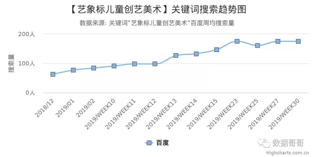品牌教育辅导机构加盟,教育机构加盟品牌