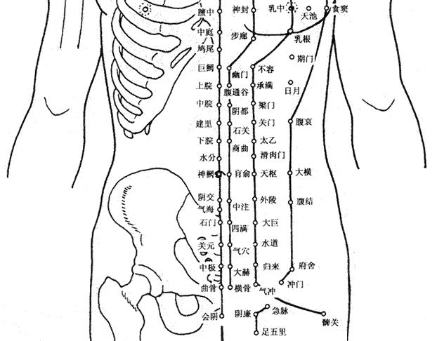 痛经怎么办教你一招绝对管用,痛经怎么调理最有效中医