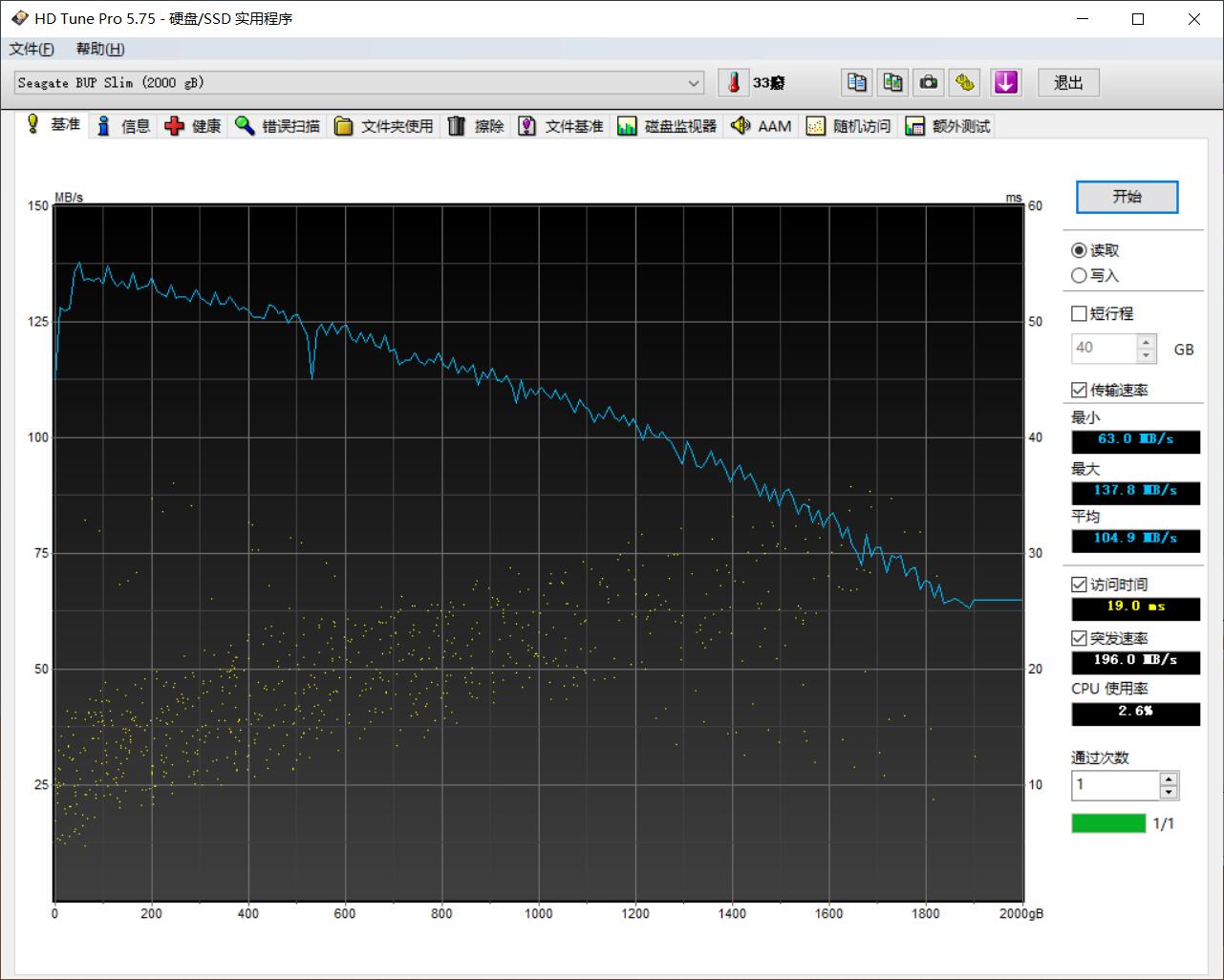 希捷超薄500g机械硬盘测评,希捷m2固态硬盘评测
