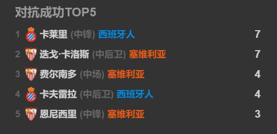 西班牙人急速反击武磊冲刺,武磊对叙利亚复盘