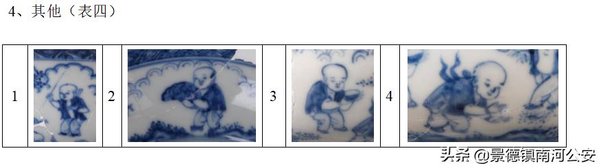 御窑厂出土永乐宣德青花瓷器,明代青花婴戏纹