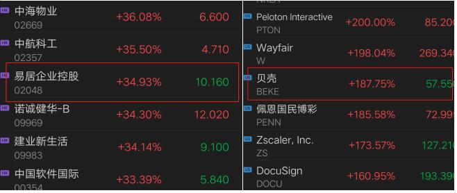 阿里对贝壳有冲击吗,阿里为何会看上全志科技