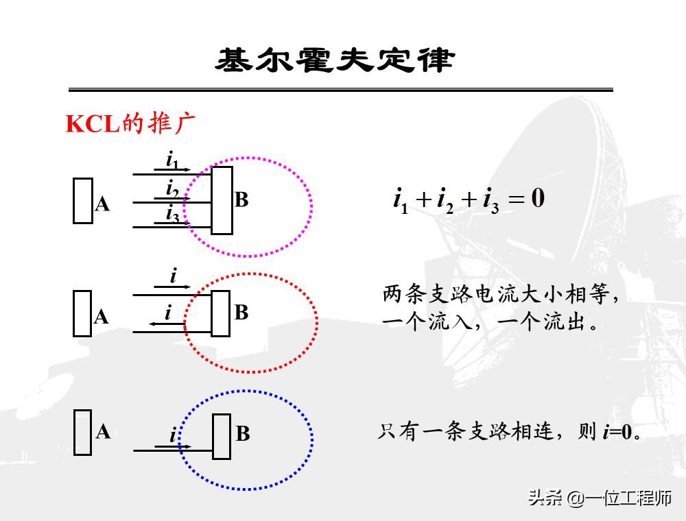 看懂电学电路图轻松学习物理电学,电路原理基础知识总结大全