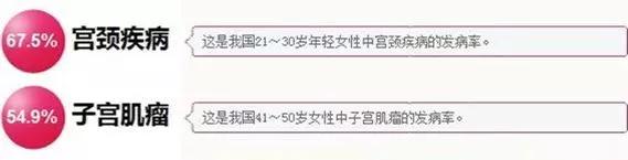 潮湿瘙痒有异味用什么药物洗,男性私部潮湿发痒用什么中成药