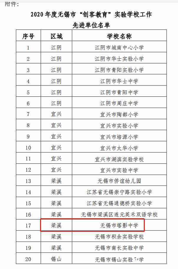 无锡市塔影中学2021,无锡市塔影学校
