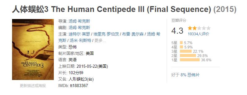 《人体蜈蚣系列》:从全彩到黑白默片重口味背后的荒诞剧情