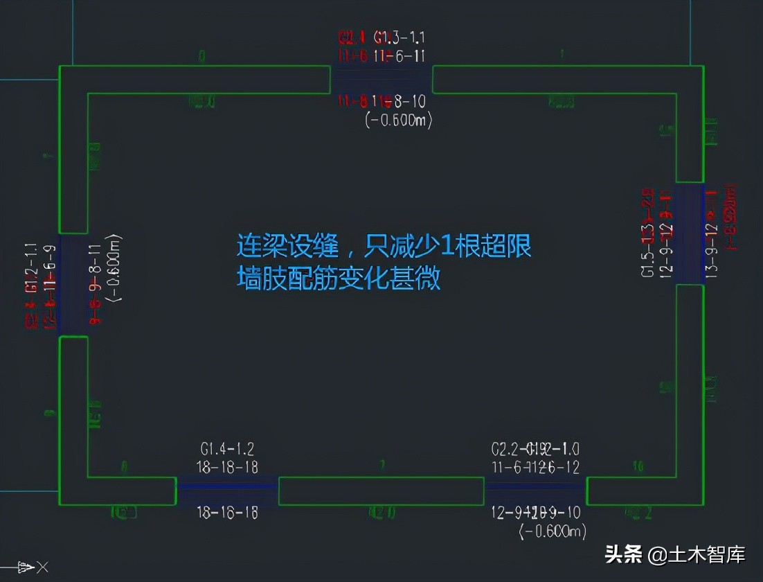 北京地区连梁剪压比超限怎么调,梁剪压比超限