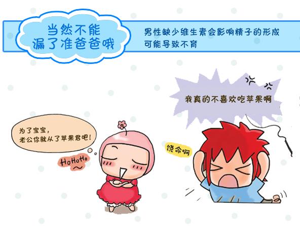 备孕前的准备事项,男生备孕前需要准备什么