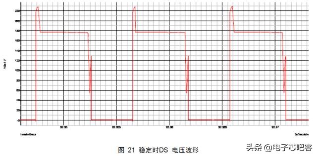 干货来了6个实用的电源设计技巧,通俗易懂的开关电源书籍推荐
