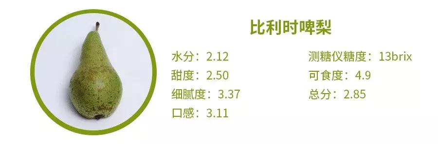 哪种梨最好吃又实惠,最好吃的十款梨