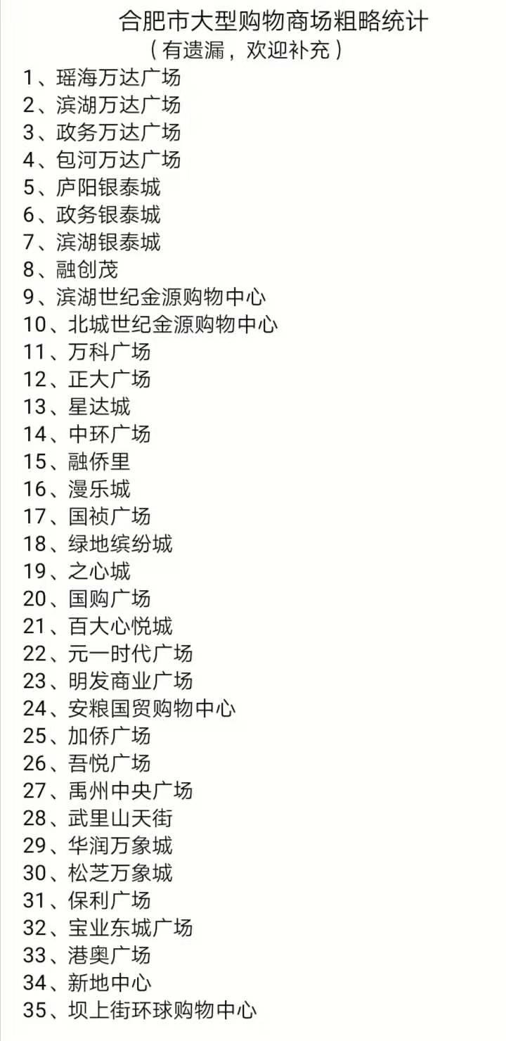 合肥购物中心现状,合肥各大商场现状