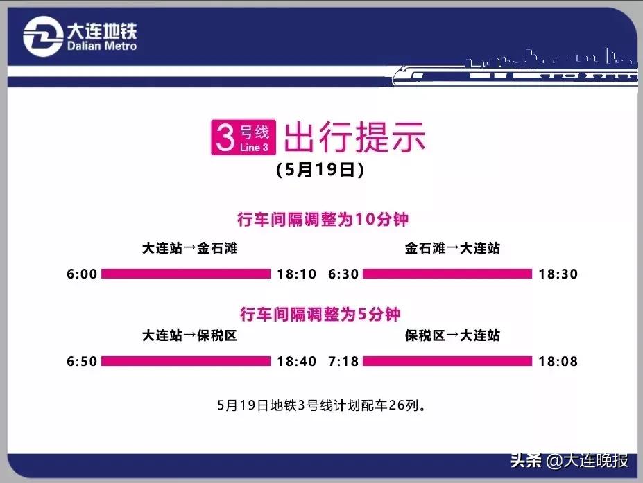 大连地铁规划调整,大连地铁明天全线恢复吗