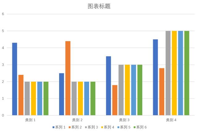 掌握excel数据分析技能,掌握数据分析