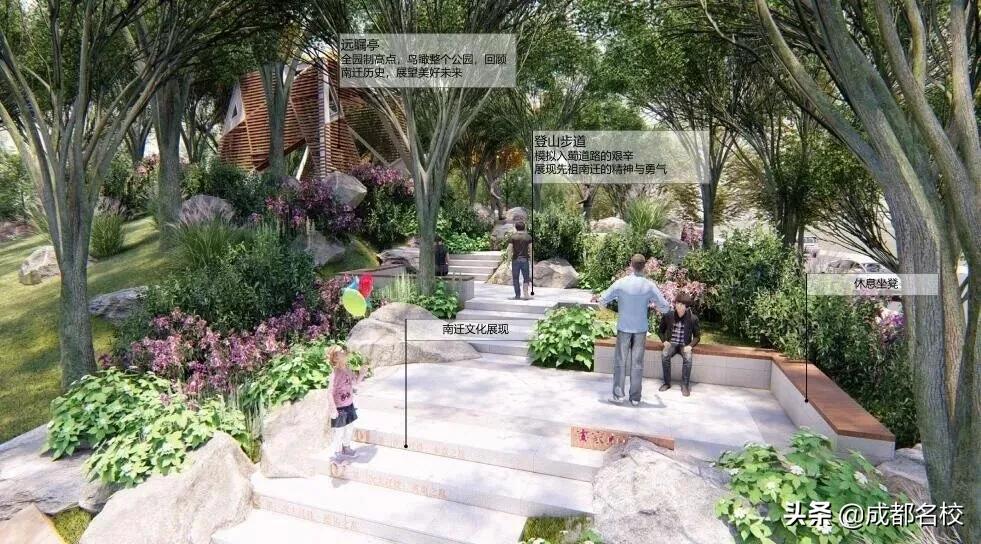 成华区新建湿地公园有哪些,成华区的综合性公园有哪些