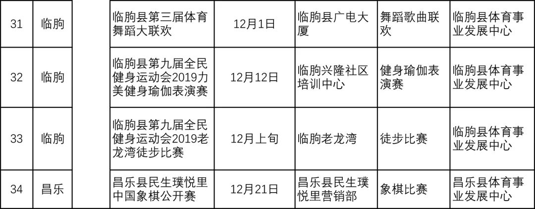 800万的体育场,8000座体育馆