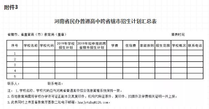 河南中招独生子可以加分吗,2021年河南省各地市中招招生计划