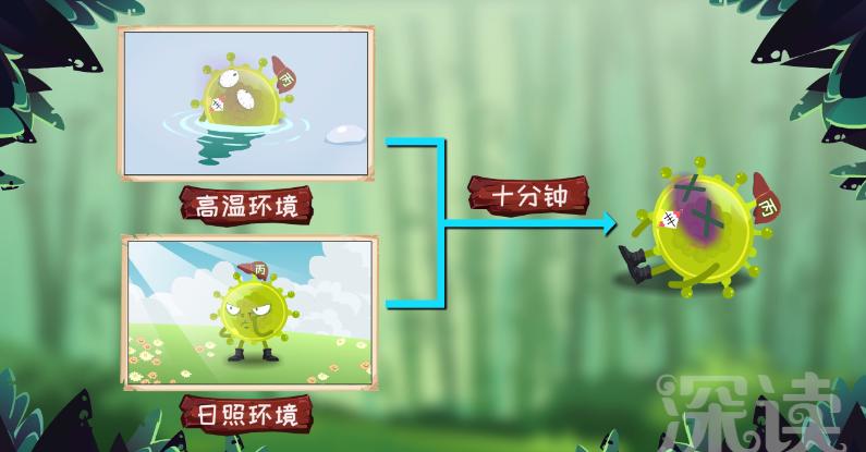 纹身会得丙肝吗,纹身会得丙肝