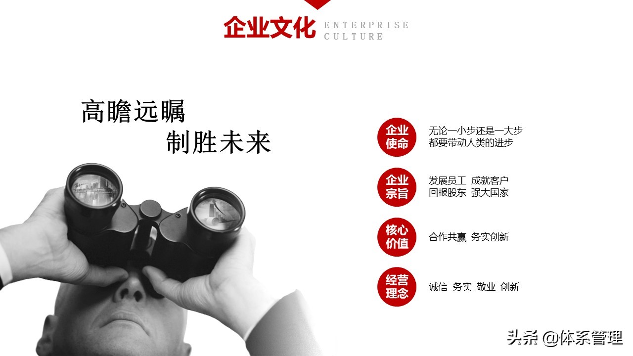 公司员工入职培训ppt完整版,员工入职培训ppt制作教程