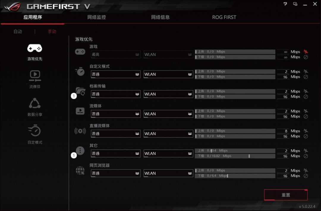 rog玩家国度t0强度,rog玩家国度gu系列