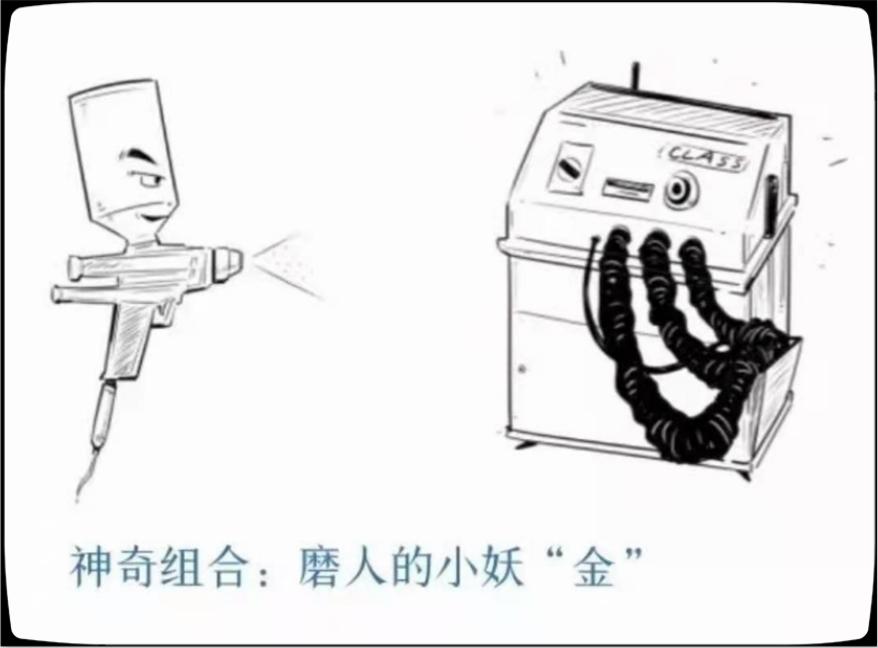 4s喷个漆要多久,为什么4s店喷油漆那么慢