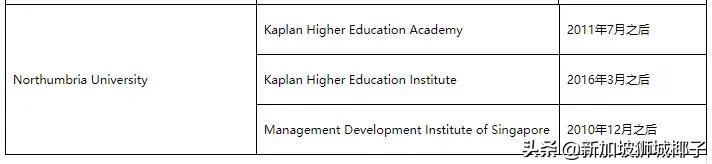 中国新一轮刺激政策,最新新加坡回中国政策