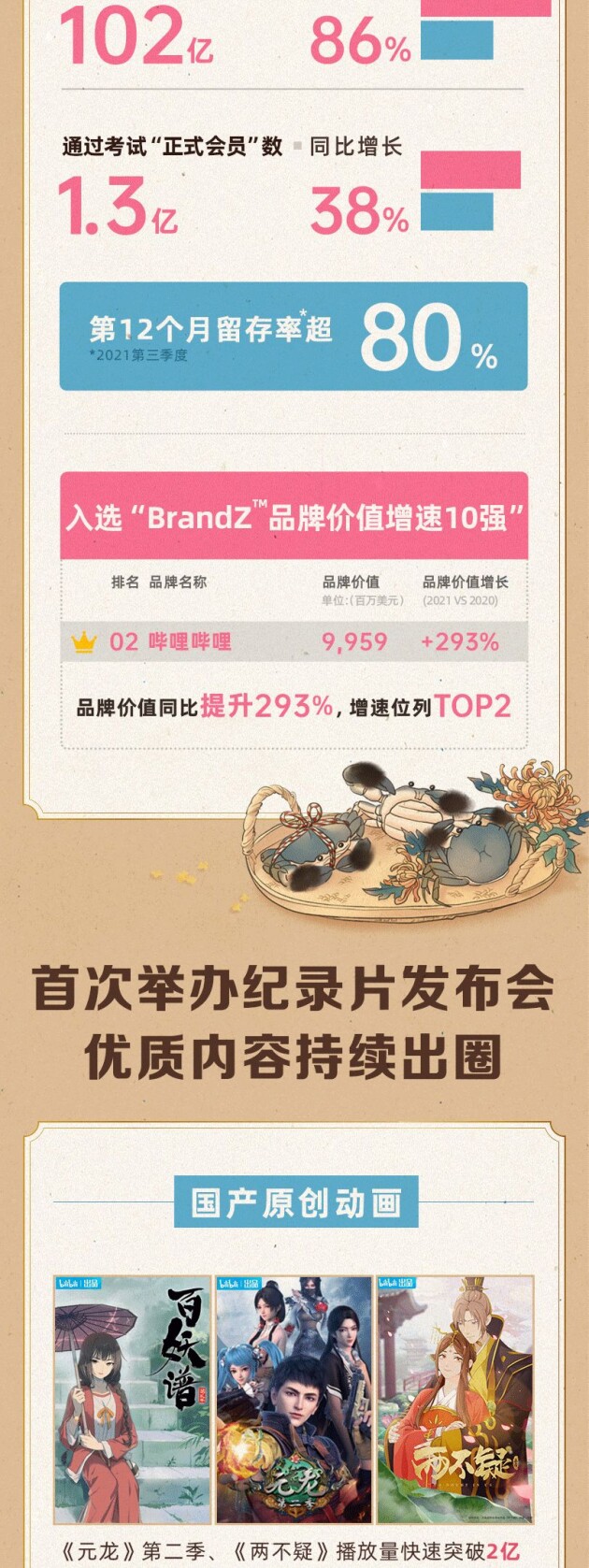 B站品牌营销_哔哩哔哩广告业务合作_B站视频投放介绍