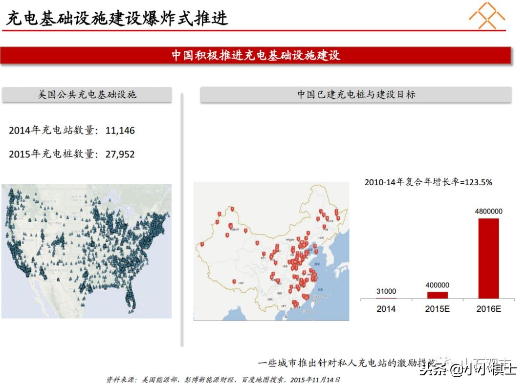 贾跃亭宣布公司启动2020年ipo规划,乐视贾跃亭关于融资说过的话