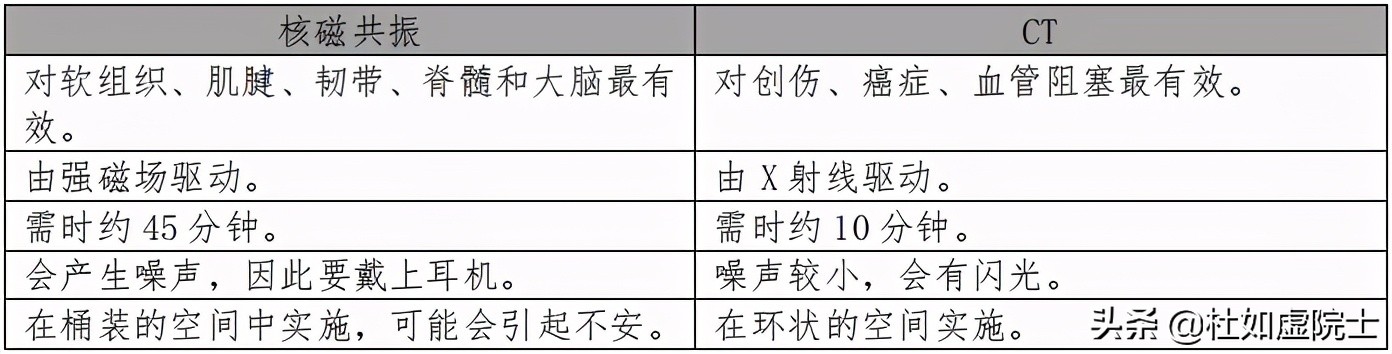 广东科学中心讲解视频,广东科学中心讲解介绍视频