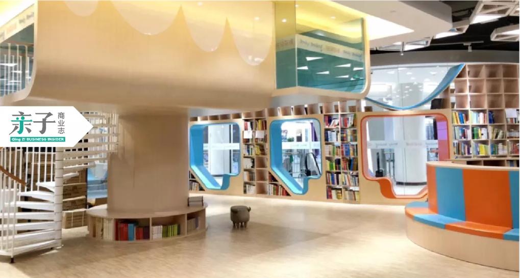 北京疫情兴风作浪或近尾声，线下亲子教培机构如何乘风破浪？