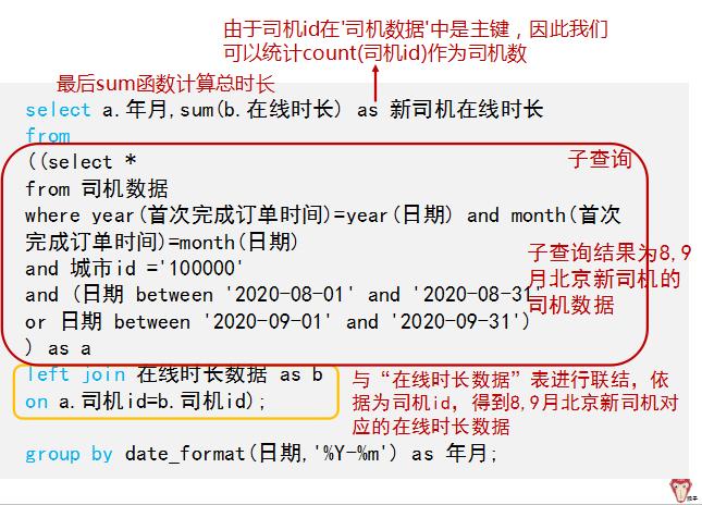 滴滴自动驾驶面试题,滴滴数据库面试题