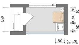 最新｜你的户型空间设计到底错在哪儿？