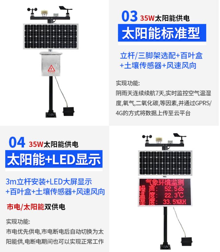 农业标准化小型气象站介绍,安装农业气象站需要注意哪些问题