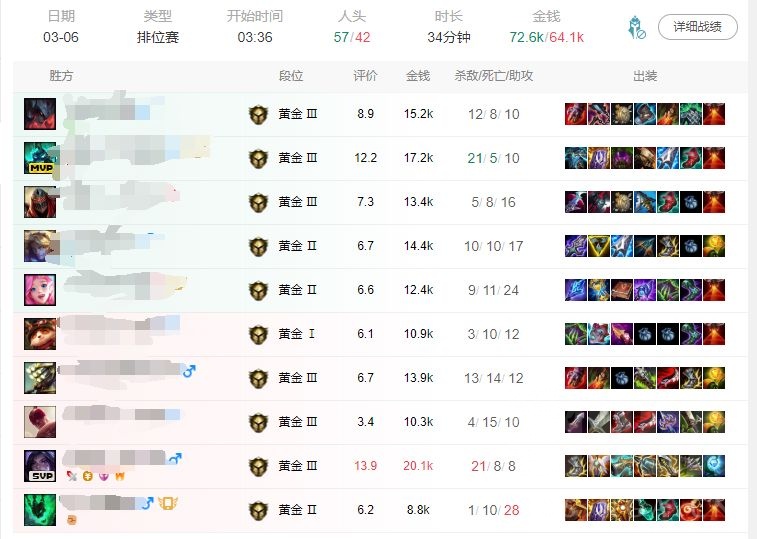 lol从最开始到现在人马改动,lol从零开始上分