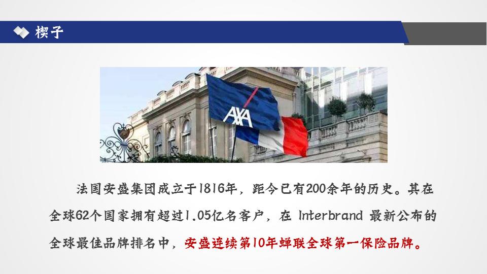居安思危进取有道--评测法国安盛最新储蓄险-跃进储蓄计划