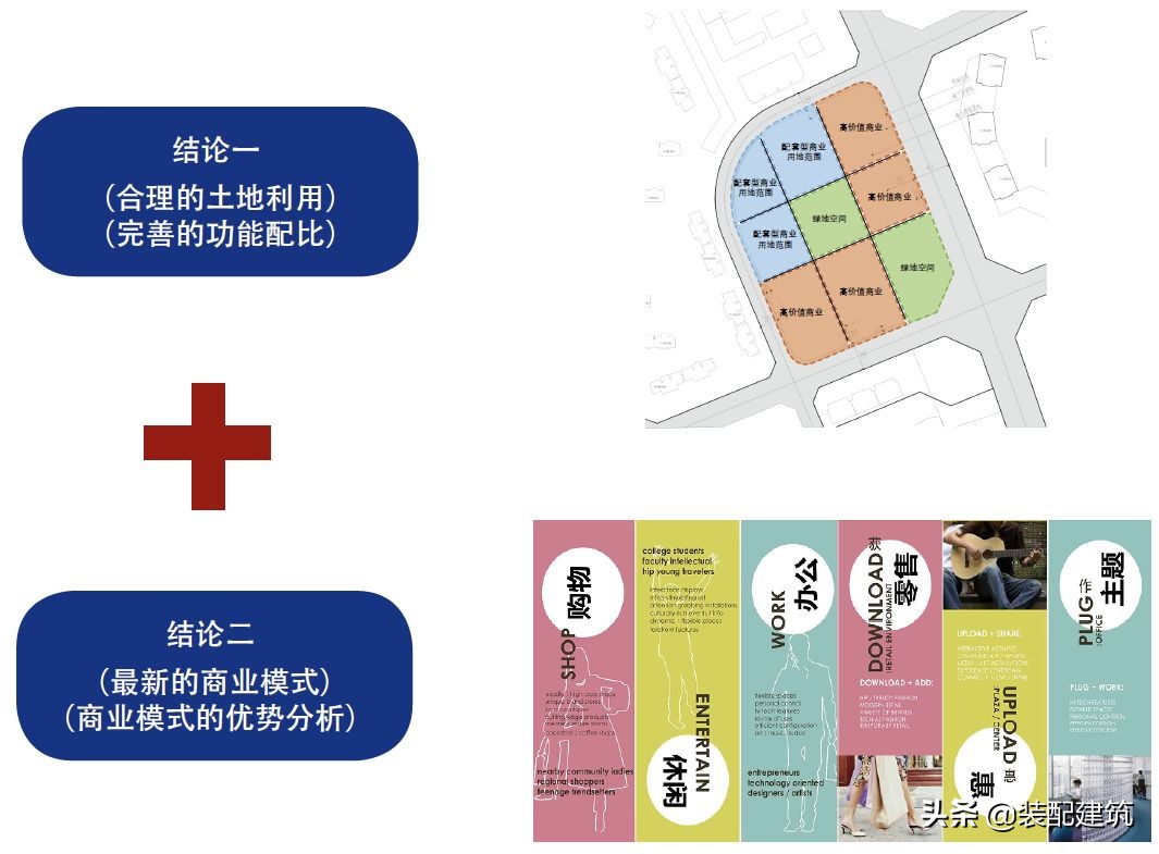 滇池之窗--龙斗壹号·海岸城项目35号地块设计方案